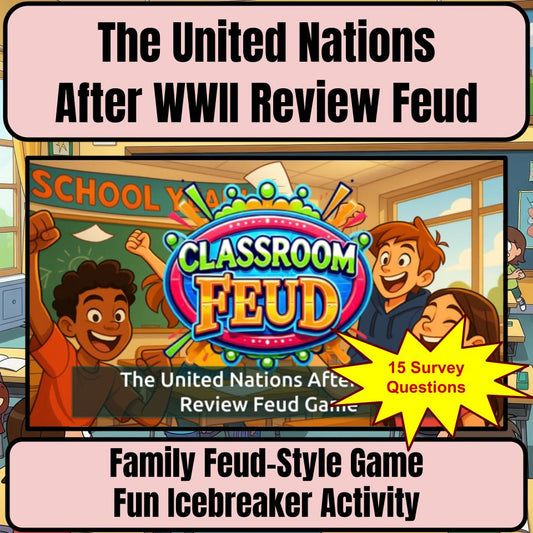The United Nations After Wwii Family Feud Style Game Review Activity CF0197