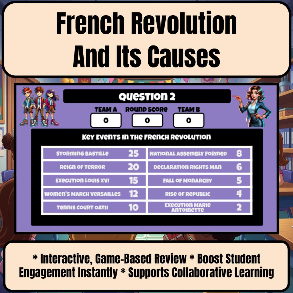 French Revolution And Its Causes Review Feud CF0198