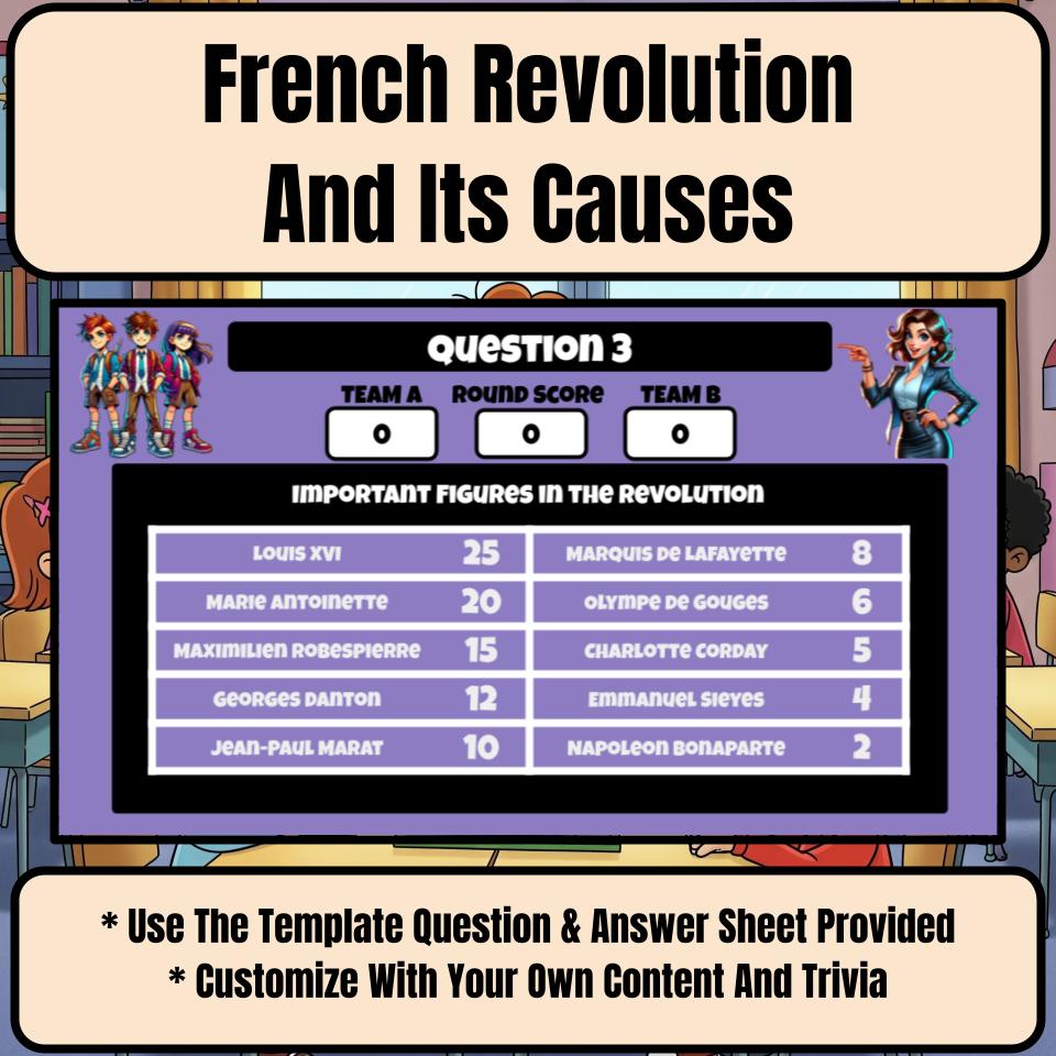 French Revolution And Its Causes Review Feud CF0198