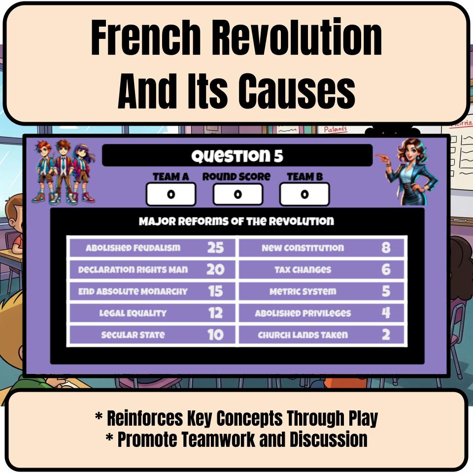 French Revolution And Its Causes Review Feud CF0198