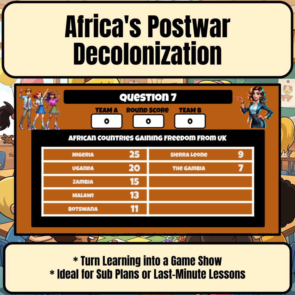Africa'S Postwar Decolonization Family Feud Style Game Review Activity CF0199