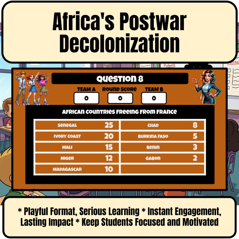 Africa'S Postwar Decolonization Family Feud Style Game Review Activity CF0199