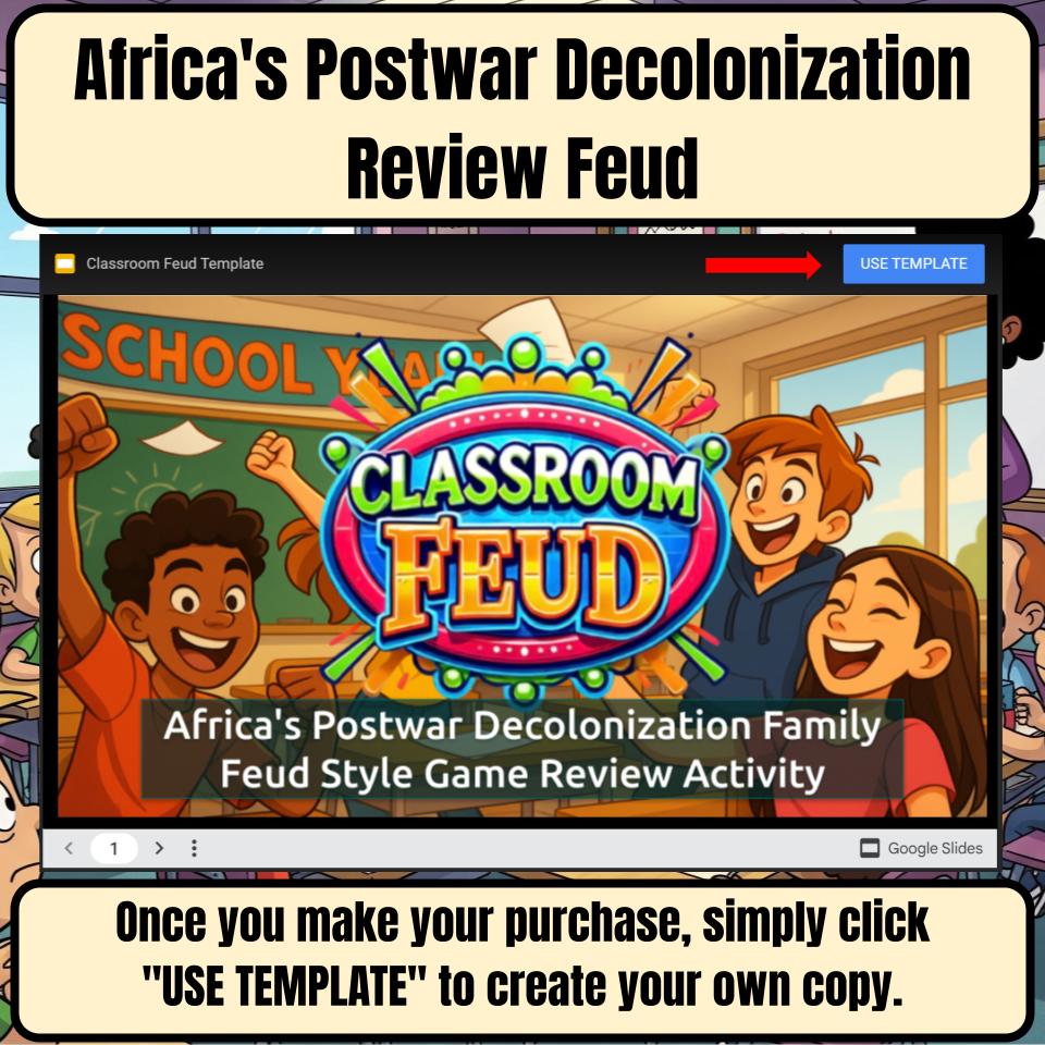 Africa'S Postwar Decolonization Family Feud Style Game Review Activity CF0199