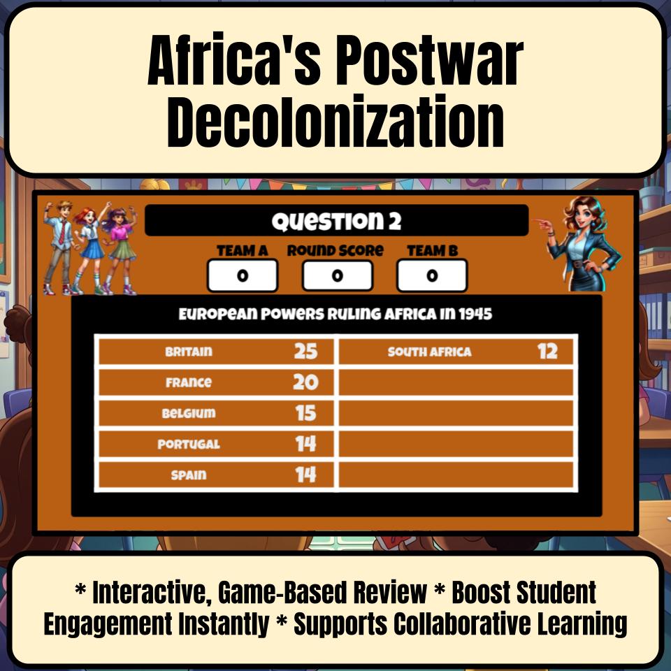 Africa'S Postwar Decolonization Family Feud Style Game Review Activity CF0199