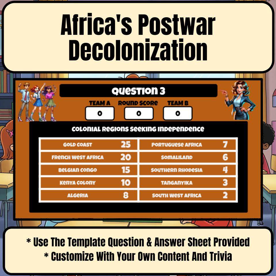 Africa'S Postwar Decolonization Family Feud Style Game Review Activity CF0199