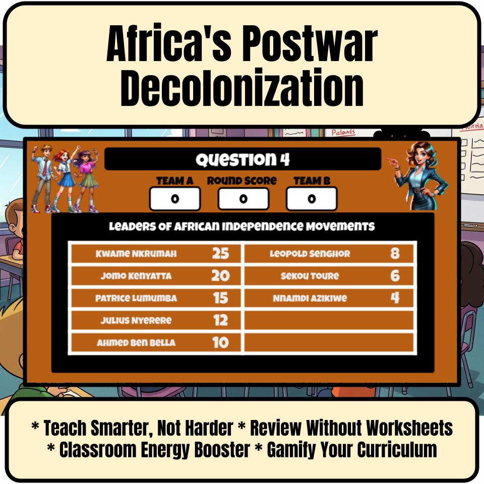 Africa'S Postwar Decolonization Family Feud Style Game Review Activity CF0199