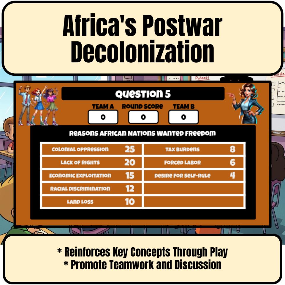 Africa'S Postwar Decolonization Family Feud Style Game Review Activity CF0199