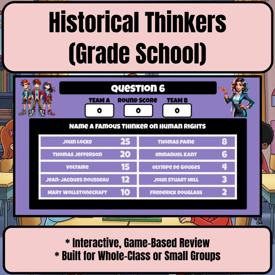 Historical Thinkers (Grade School) Review Feud CF0002
