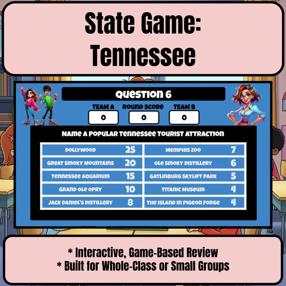 Tennessee Social Studies Family Feud Review Game CF0002