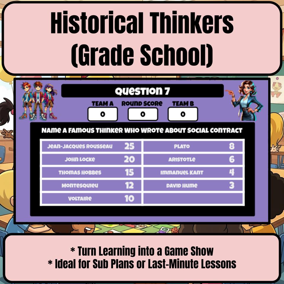 Historical Thinkers (Grade School) Review Feud CF0002