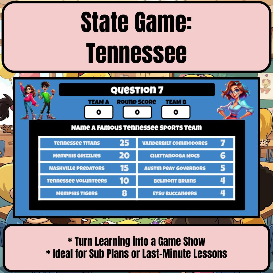 Tennessee Social Studies Family Feud Review Game CF0002