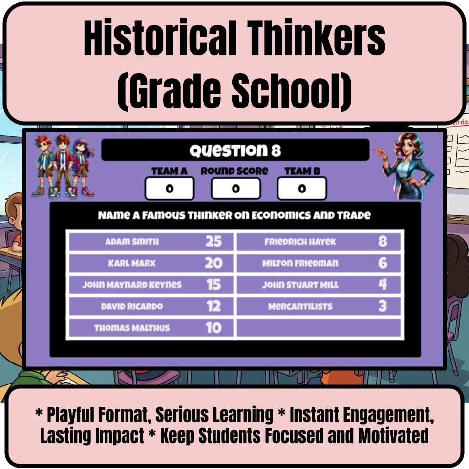 Historical Thinkers (Grade School) Review Feud CF0002