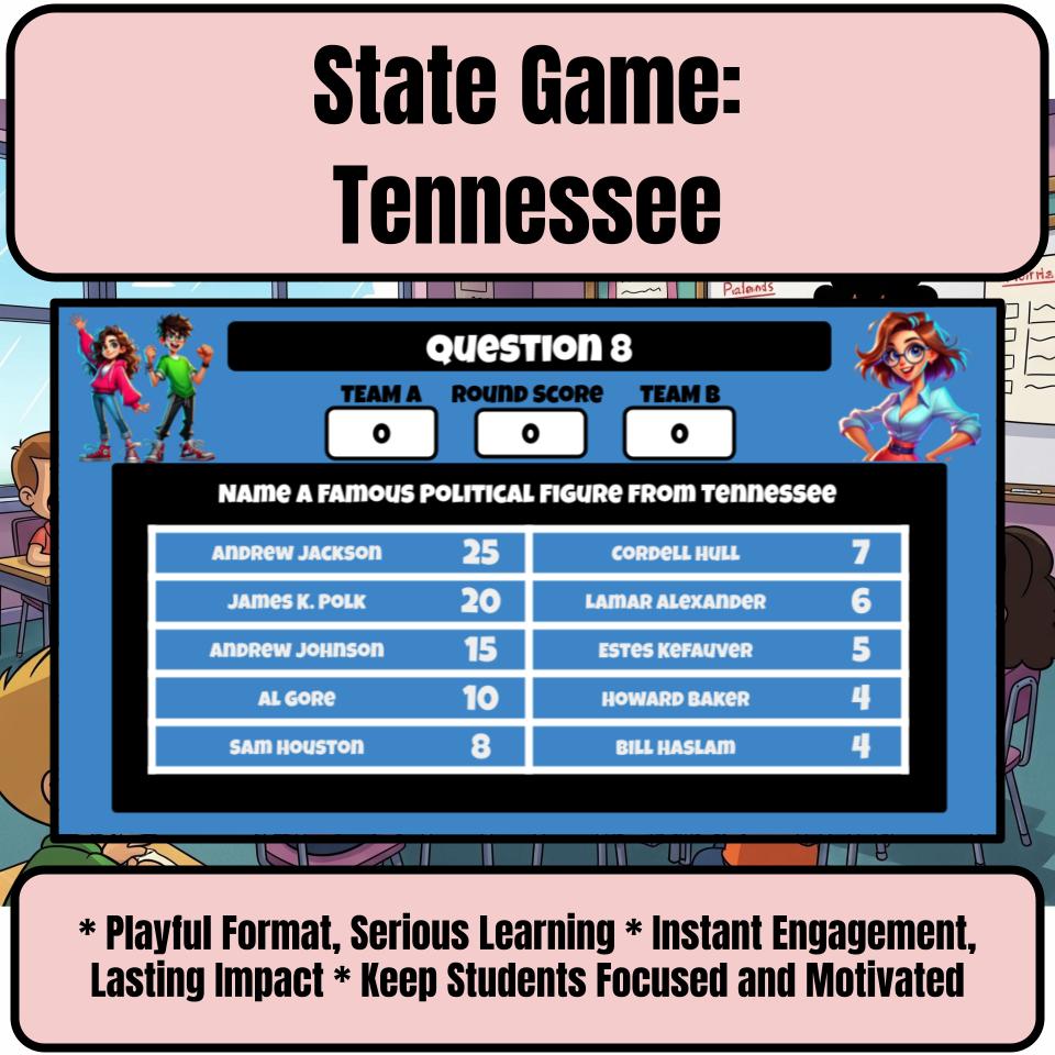 Tennessee Social Studies Family Feud Review Game CF0002