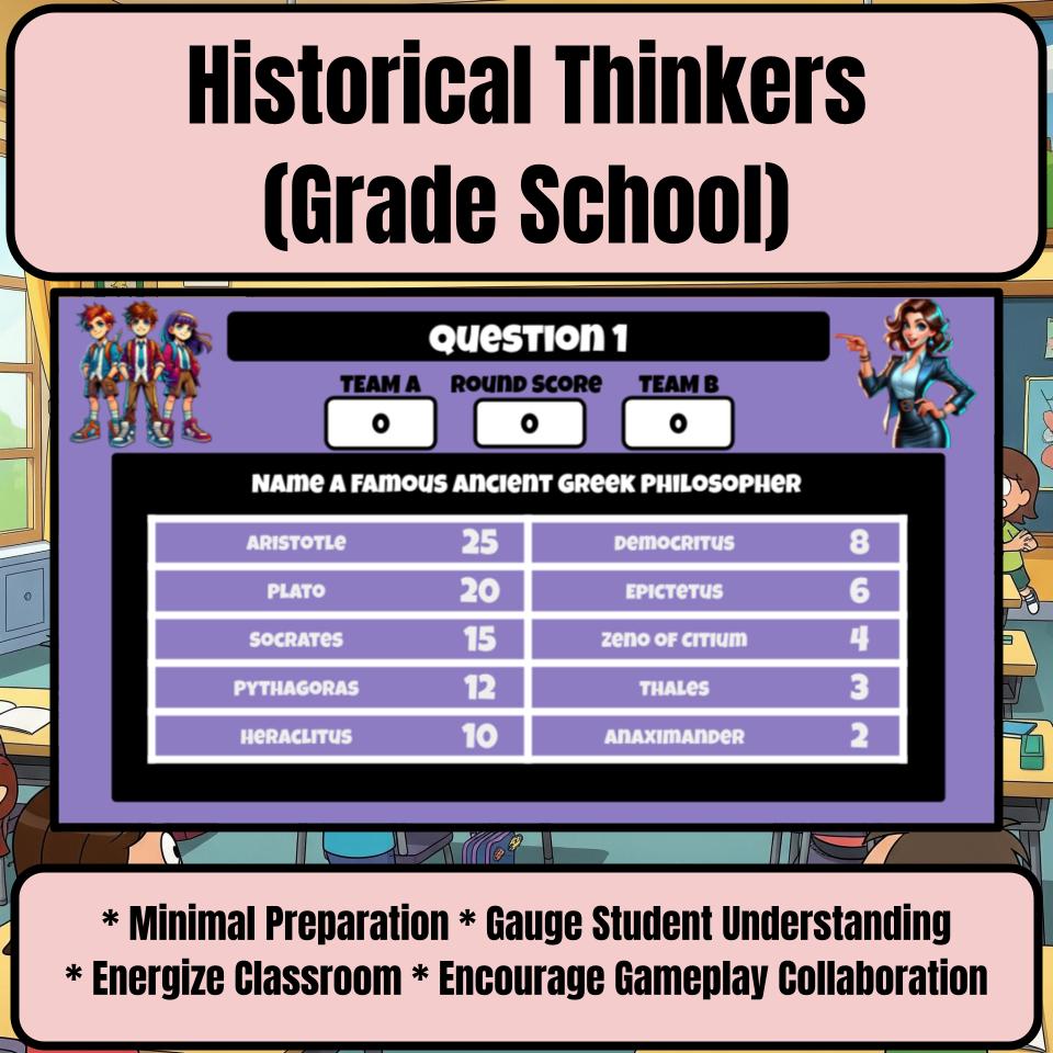 Historical Thinkers (Grade School) Review Feud CF0002