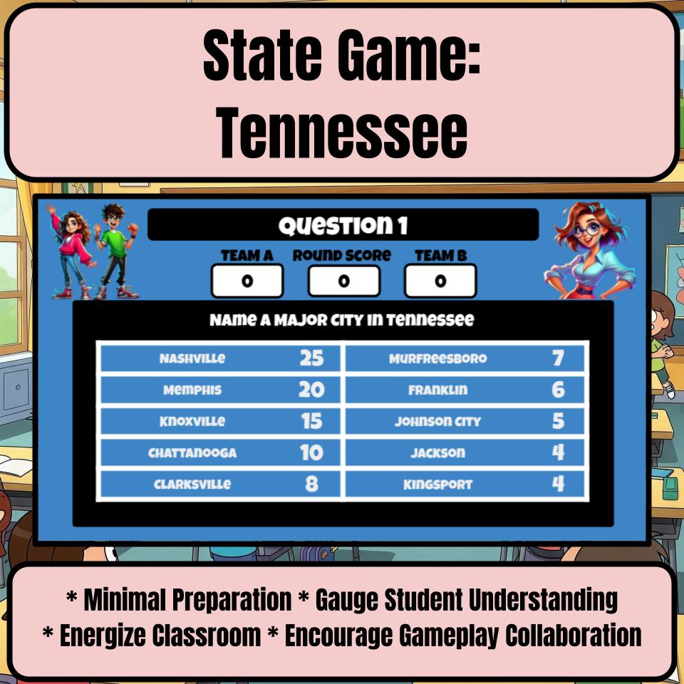 Tennessee Social Studies Family Feud Review Game CF0002
