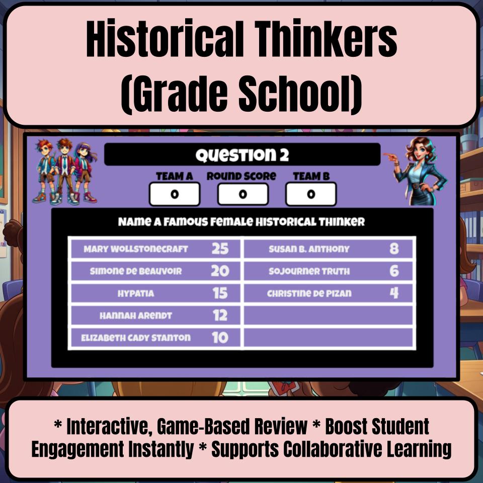 Historical Thinkers (Grade School) Review Feud CF0002