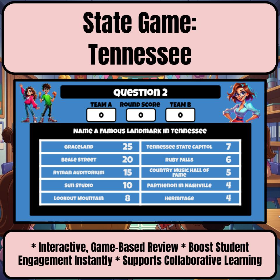 Tennessee Social Studies Family Feud Review Game CF0002