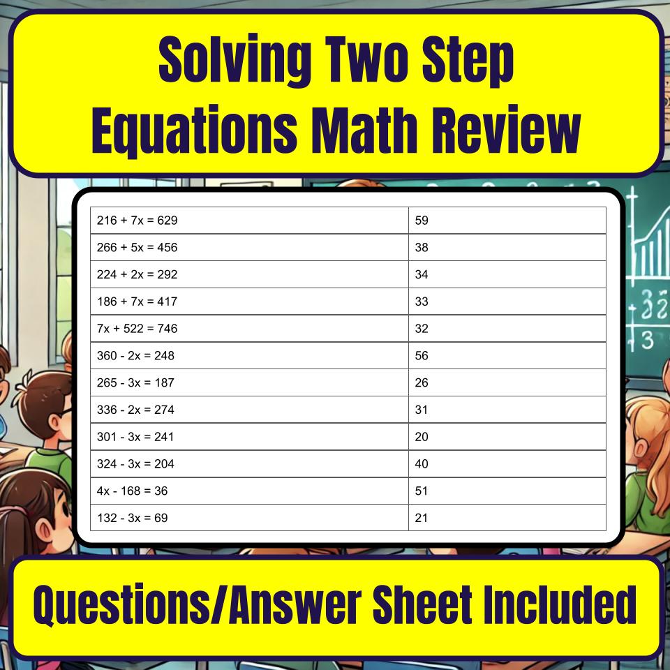Jeopardy Solving Two Step Equations Math Review I0002