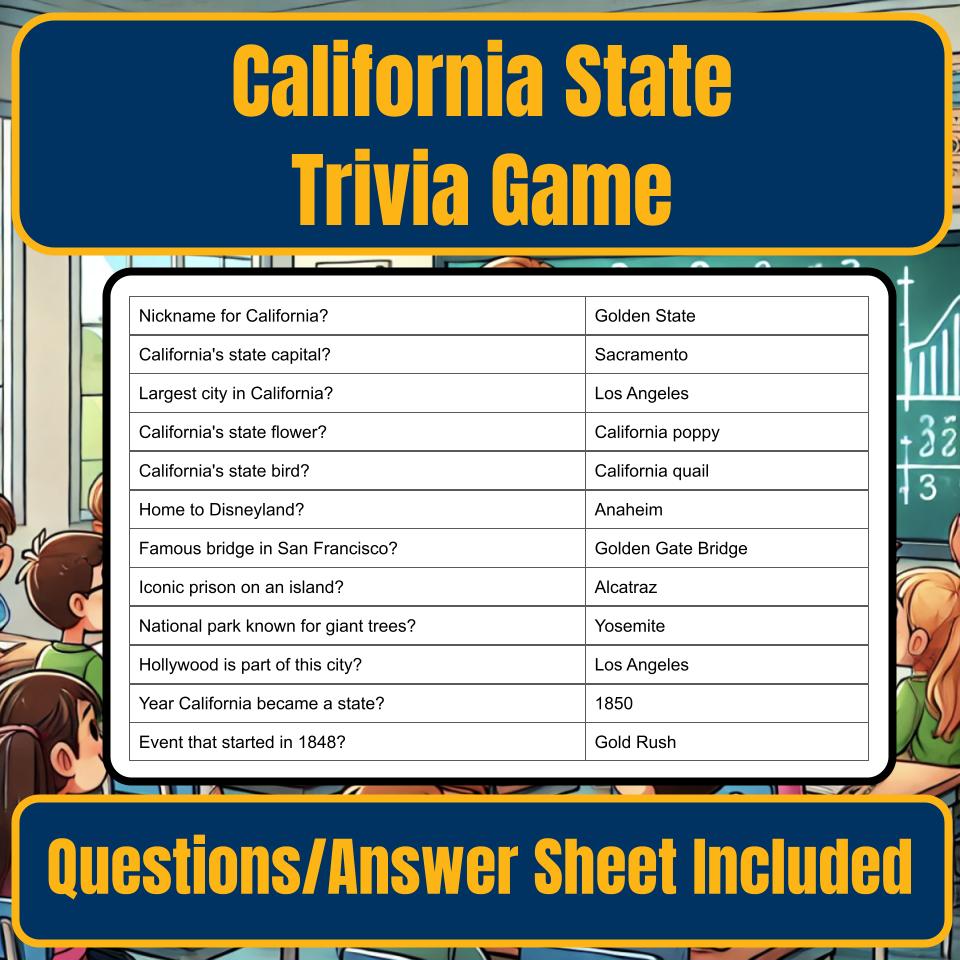 State of California Jeopardy Game I0002