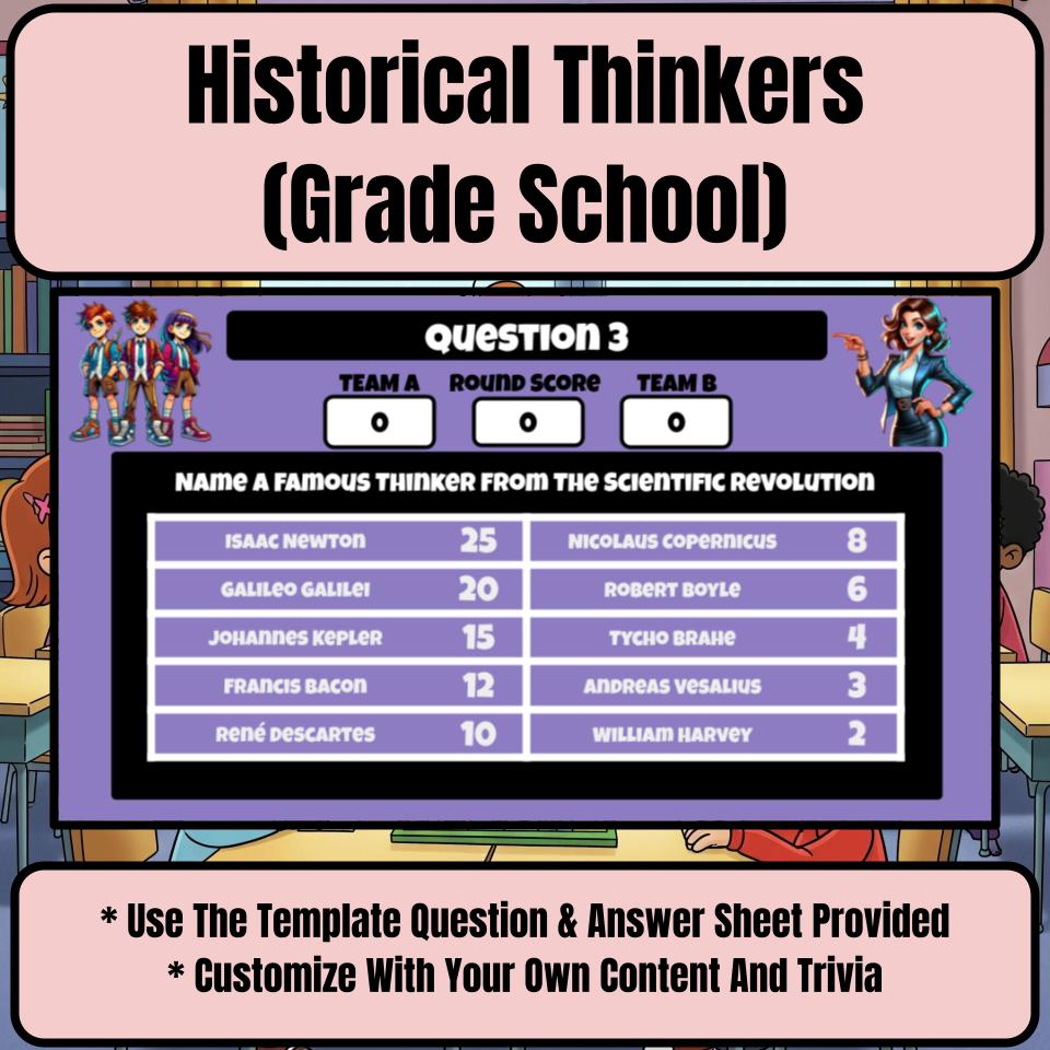 Historical Thinkers (Grade School) Review Feud CF0002