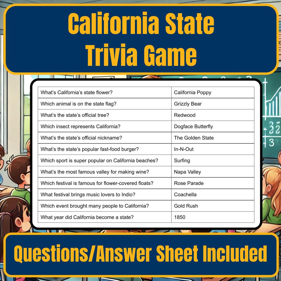 State of California Jeopardy Game I0002