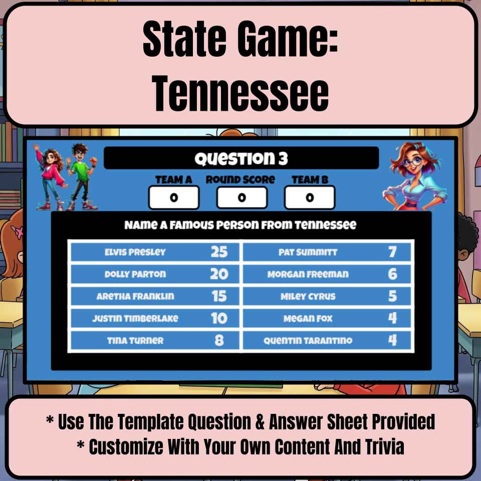 Tennessee Social Studies Family Feud Review Game CF0002