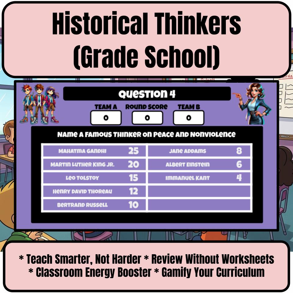 Historical Thinkers (Grade School) Review Feud CF0002