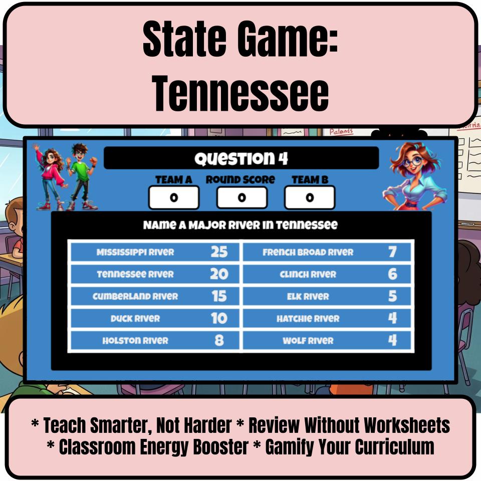 Tennessee Social Studies Family Feud Review Game CF0002