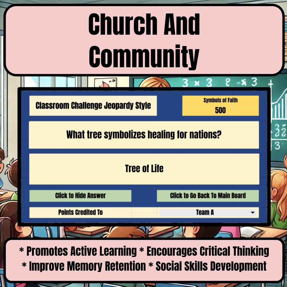 Church And Community Jeopardy Bible B0002