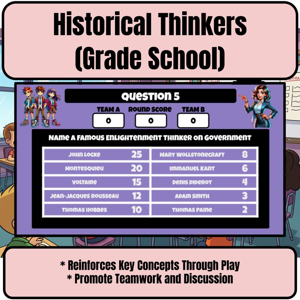 Historical Thinkers (Grade School) Review Feud CF0002