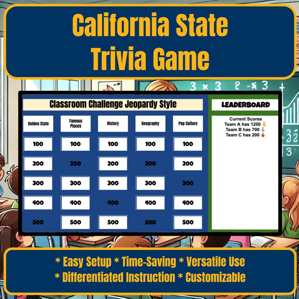 State of California Jeopardy Game I0002