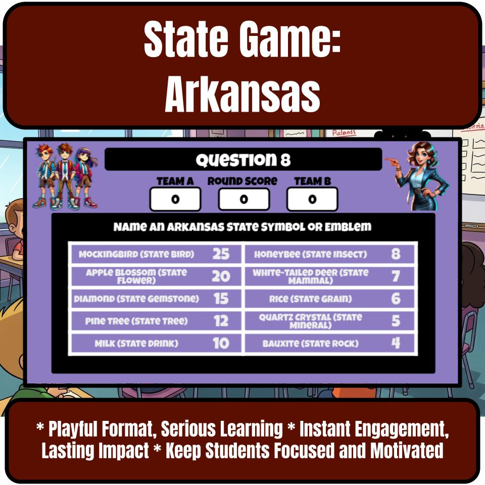 Arkansas Social Studies Family Feud Review Game CF0020