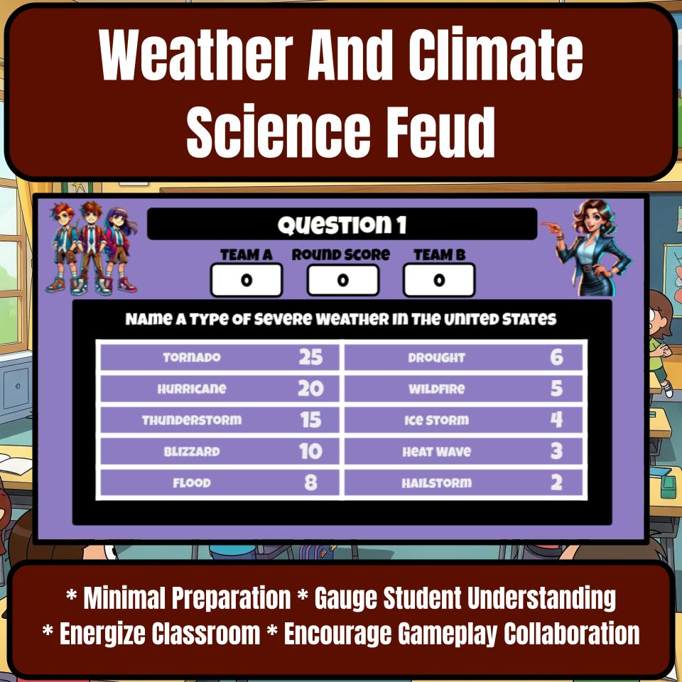 Weather And Climate Science Feud Review CF0020
