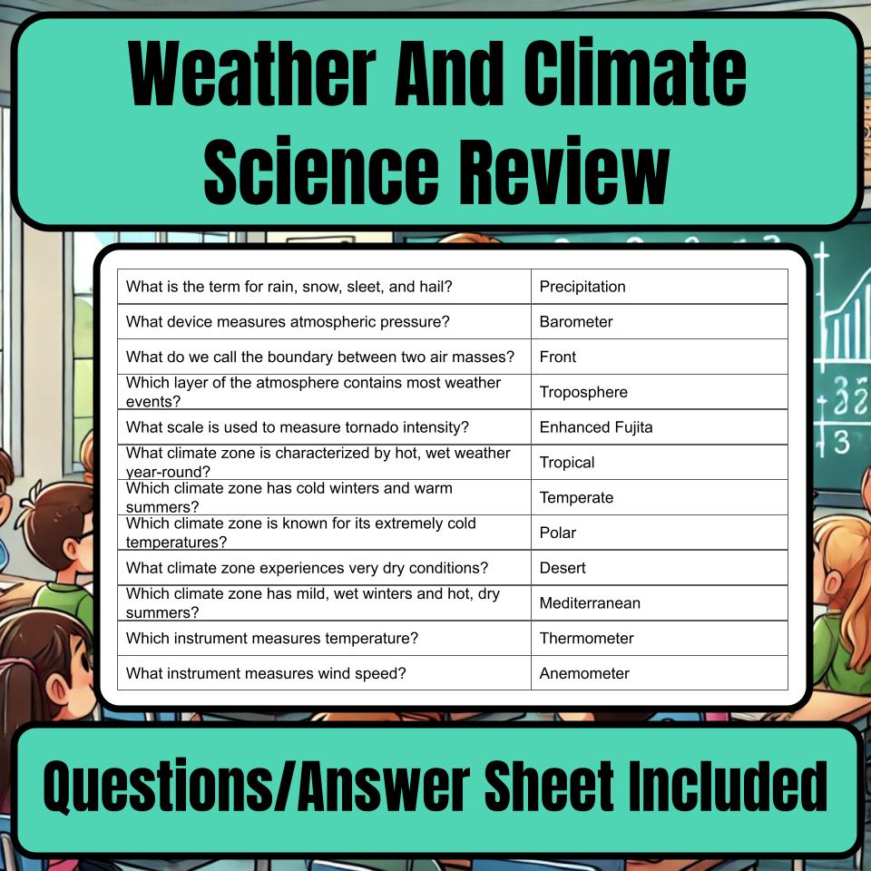Weather And Climate Jeopardy Science Review I0020