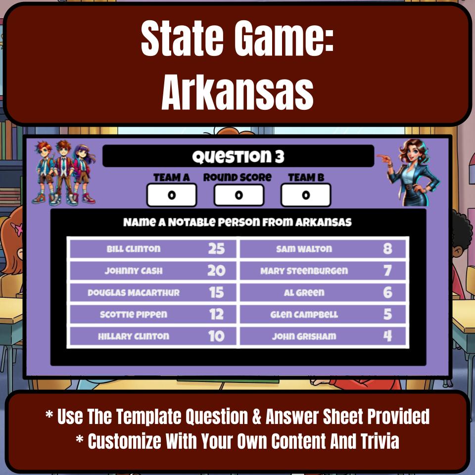 Arkansas Social Studies Family Feud Review Game CF0020