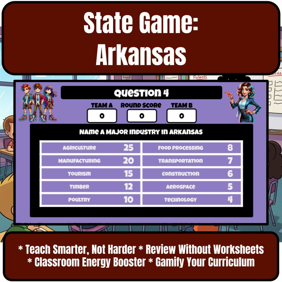 Arkansas Social Studies Family Feud Review Game CF0020