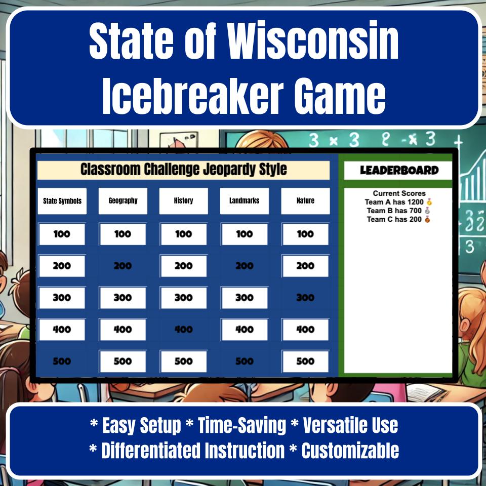 State of Wisconsin Jeopardy Game I0020