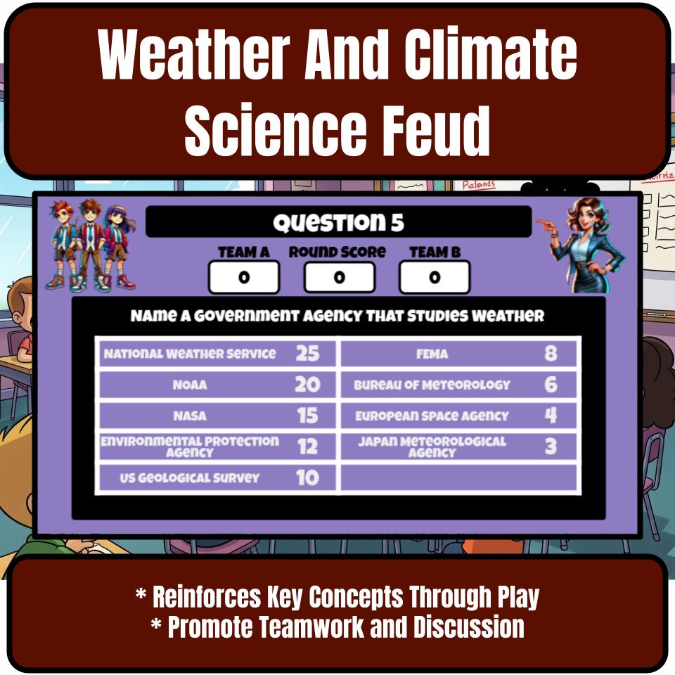 Weather And Climate Science Feud Review CF0020