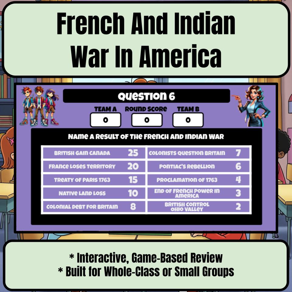 French And Indian War In America Feud Review Game CF0200