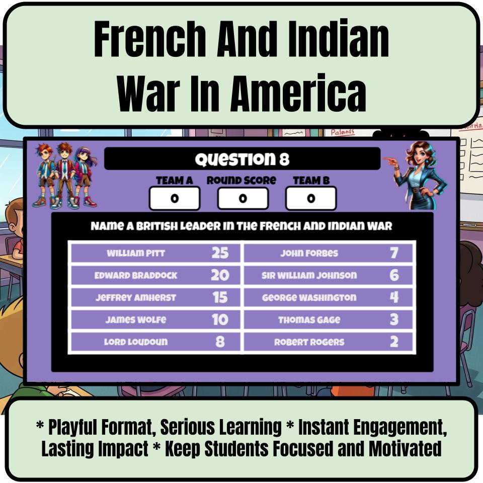 French And Indian War In America Feud Review Game CF0200