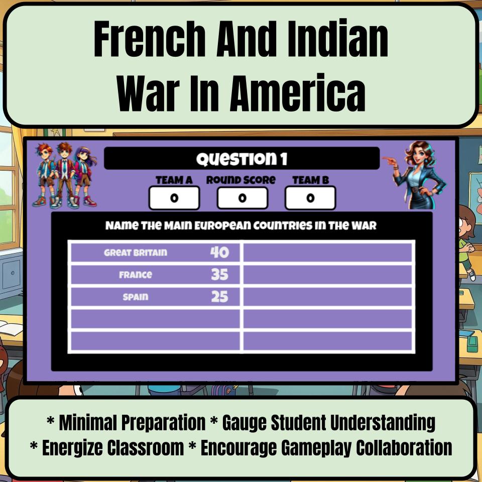 French And Indian War In America Feud Review Game CF0200
