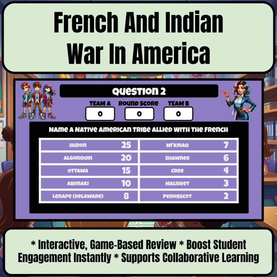 French And Indian War In America Feud Review Game CF0200