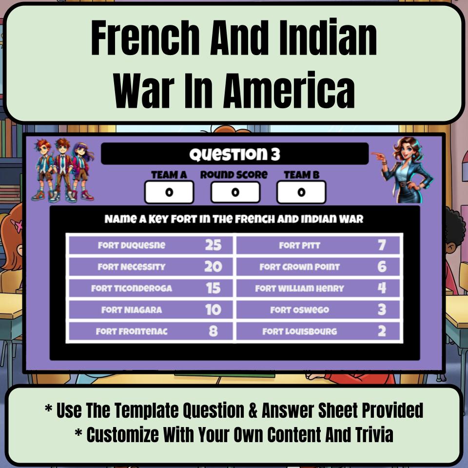French And Indian War In America Feud Review Game CF0200