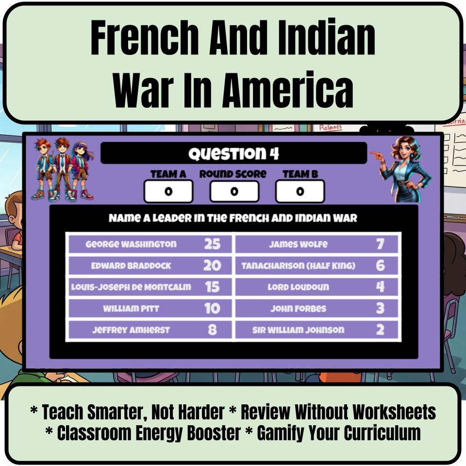 French And Indian War In America Feud Review Game CF0200
