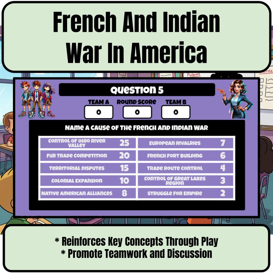 French And Indian War In America Feud Review Game CF0200