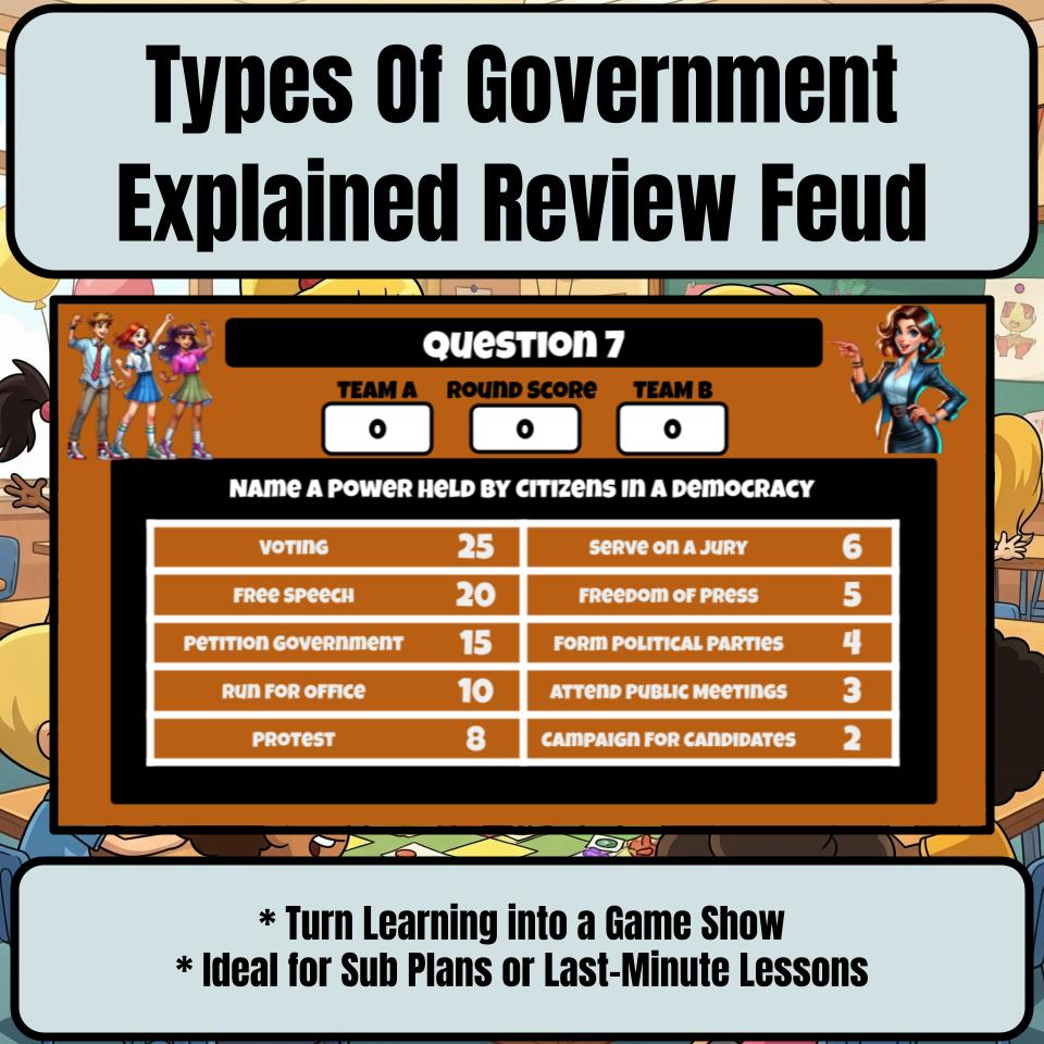 Types Of Government Explained Review Feud CF0201