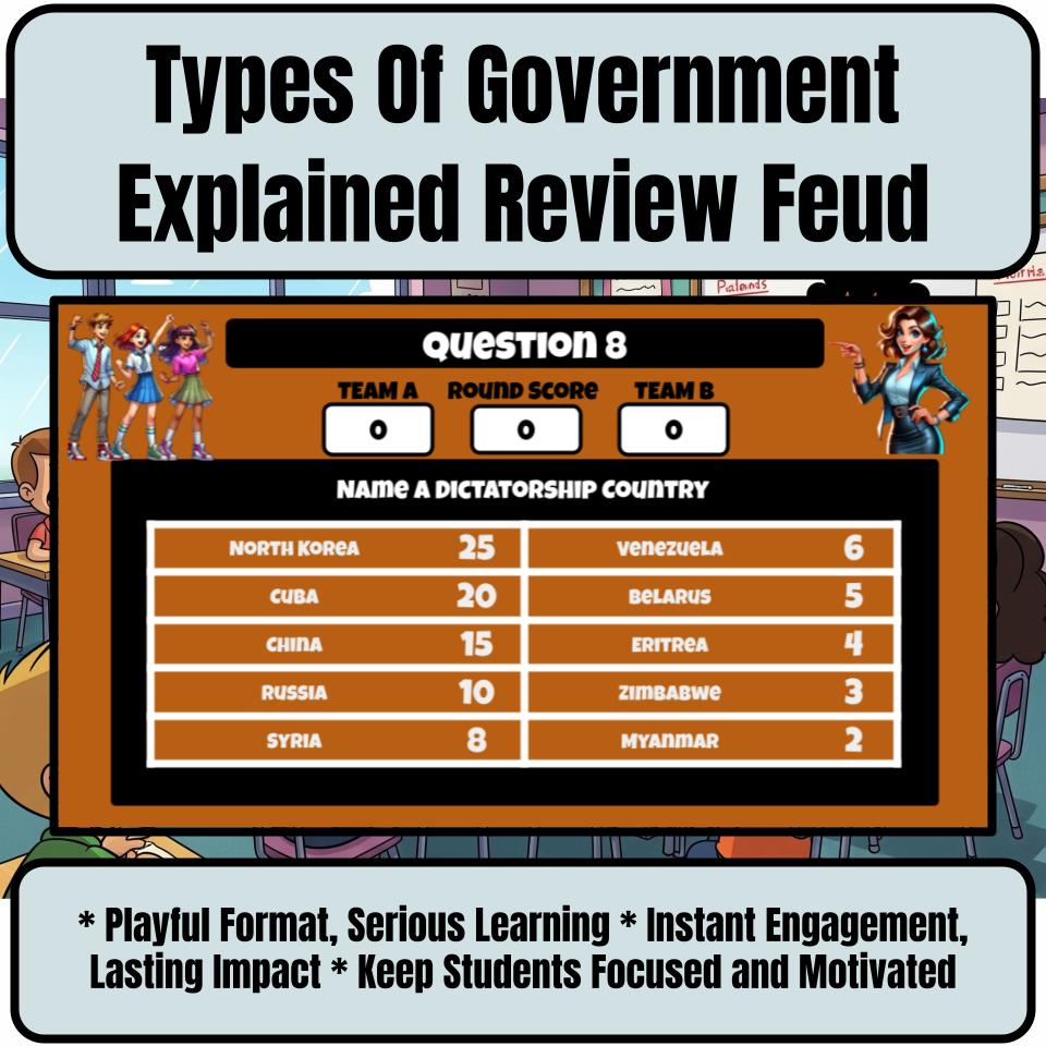 Types Of Government Explained Review Feud CF0201