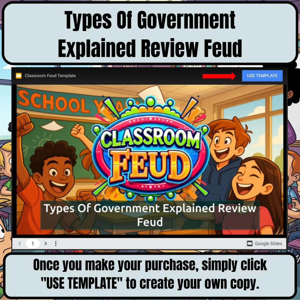 Types Of Government Explained Review Feud CF0201