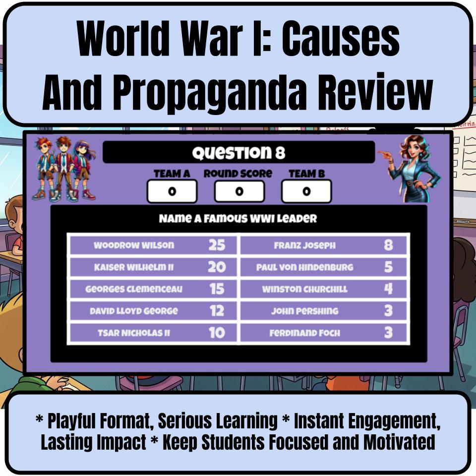 World War I: Causes And Propaganda Review Feud CF0202