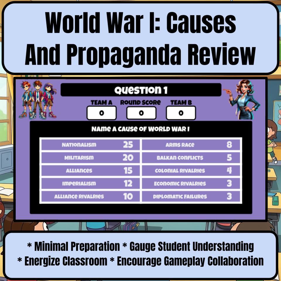 World War I: Causes And Propaganda Review Feud CF0202